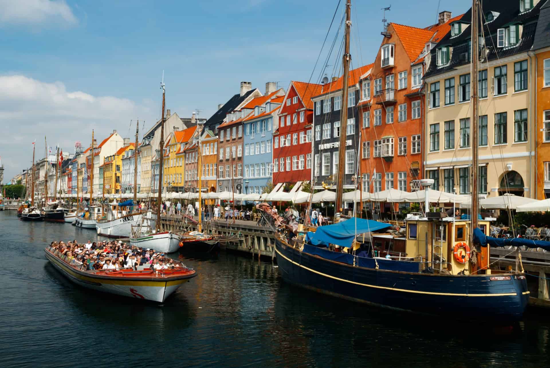 Que faire à Copenhague ?