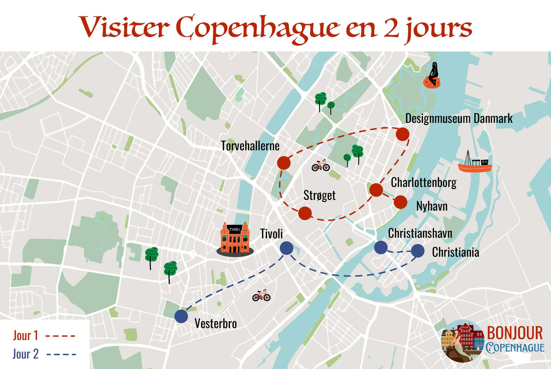 copenhague en 2 jours