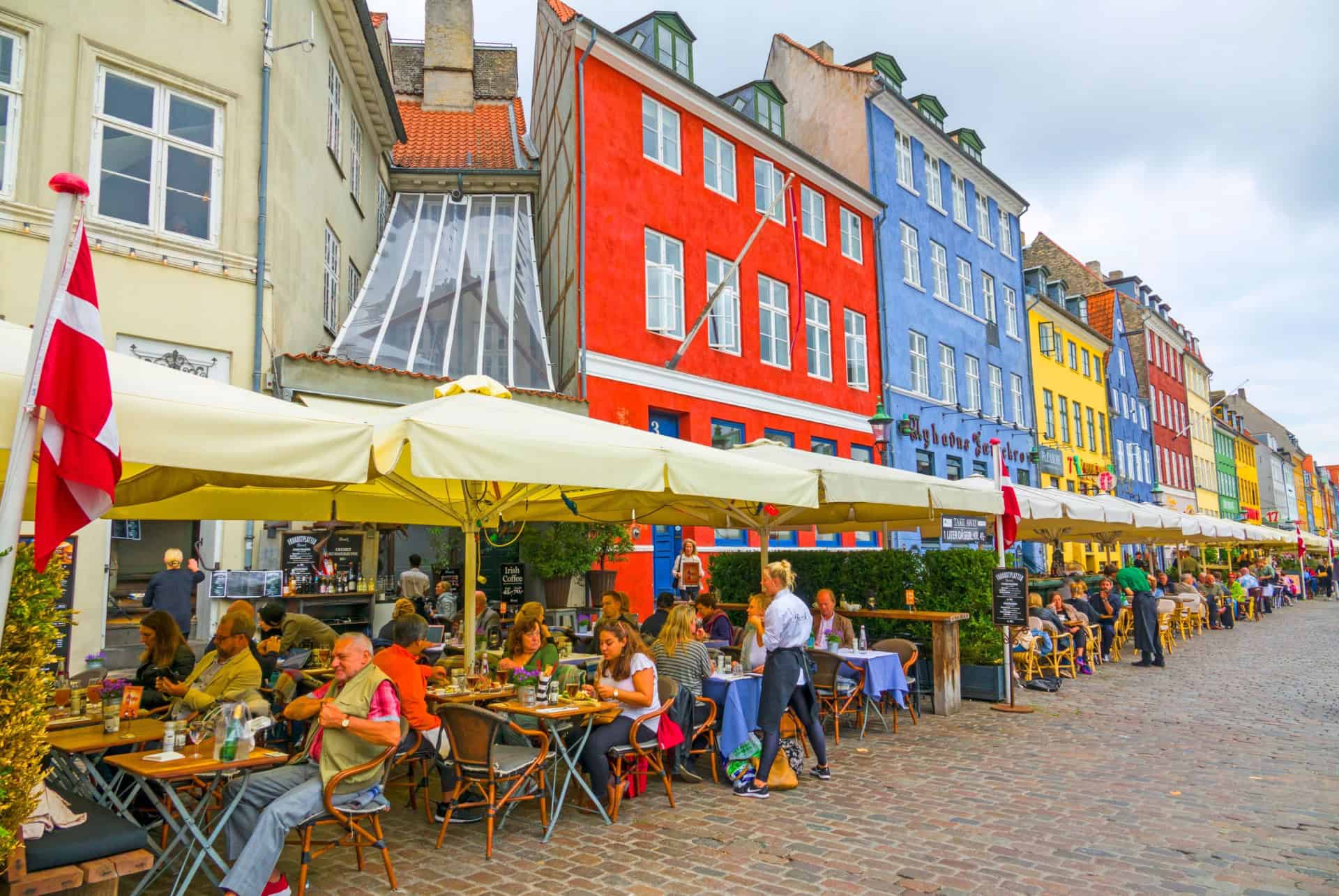 Les spécialités culinaires à Copenhague