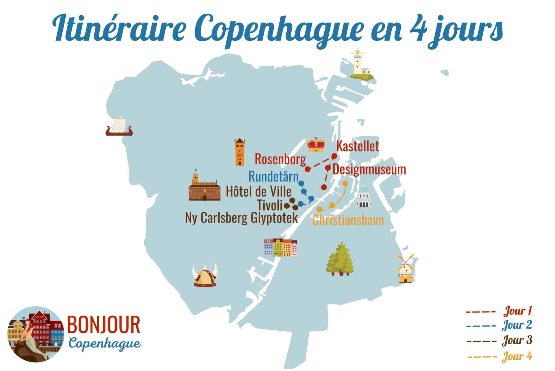 map 4 jours copenhague