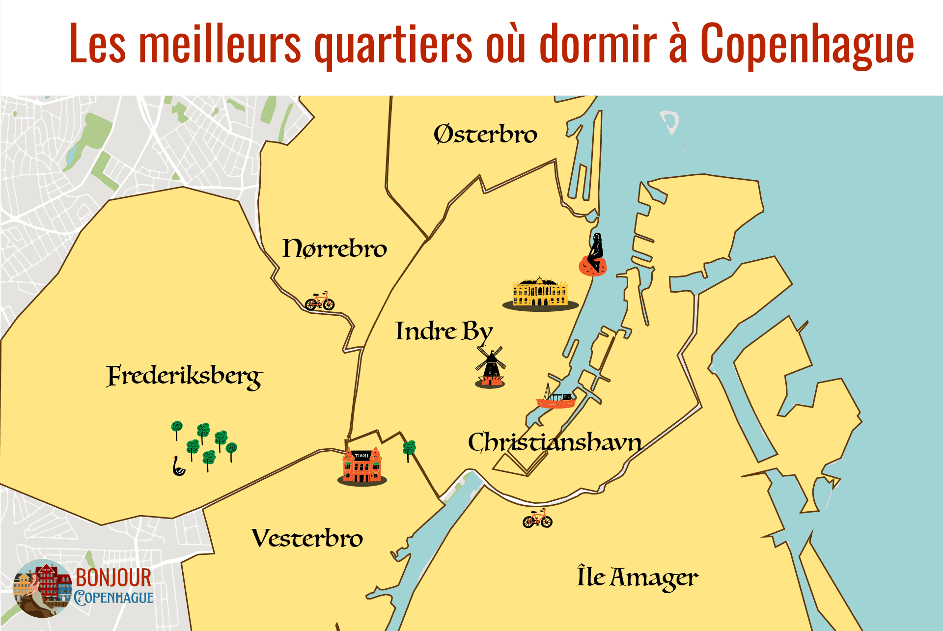 quartiers ou dormir copenhague